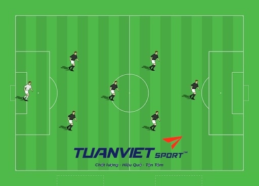 Sơ đồ và vị trí xếp đội hình sân 7 hiệu quả nhất