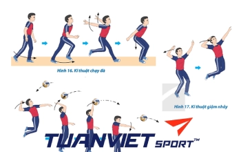 Khám phá kỹ thuật nhảy đập trong thi đấu bóng chuyền