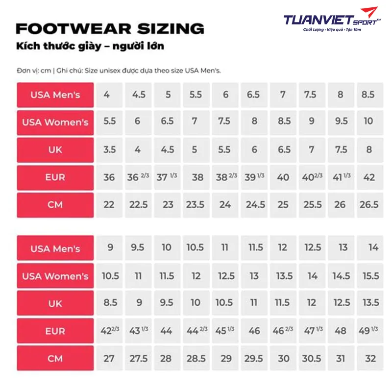 Giày Tennis Nam Wilson Rush Pro Lite