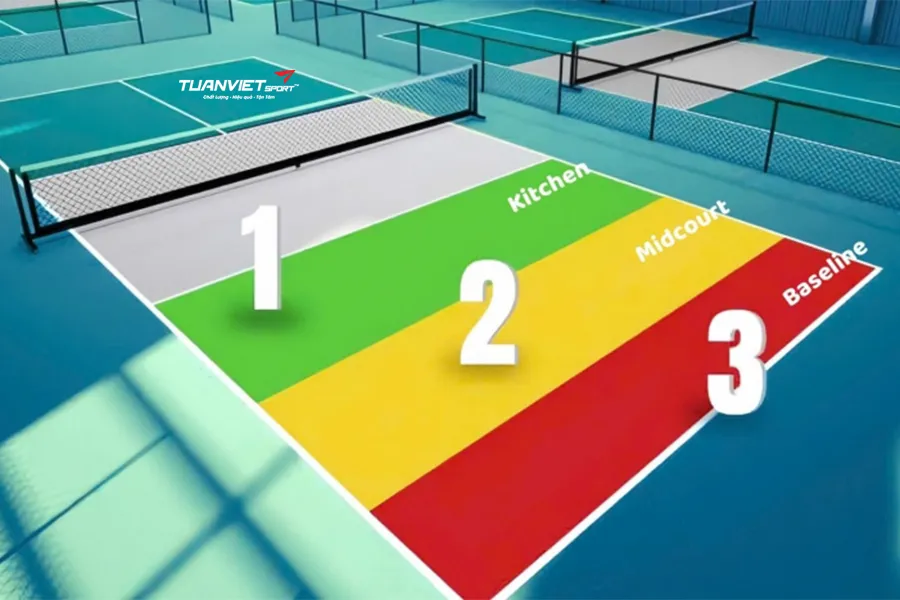 Baseline trong Pickleball là gì? Cách tận dụng để kiểm soát thế trận