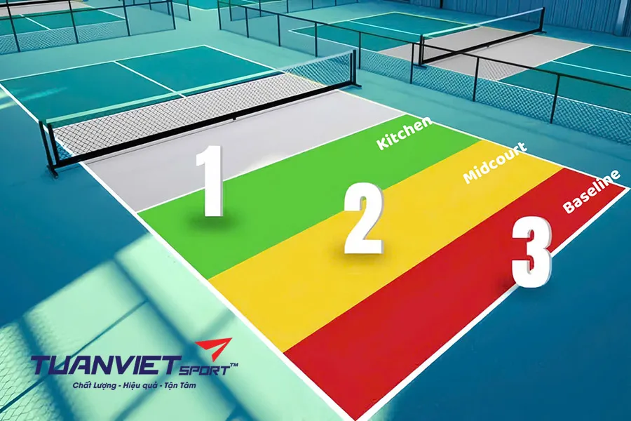 Muốn Nâng Trình Pickleball? Học Cách Di Chuyển Cùng Đồng Đội Sau Giao Bóng