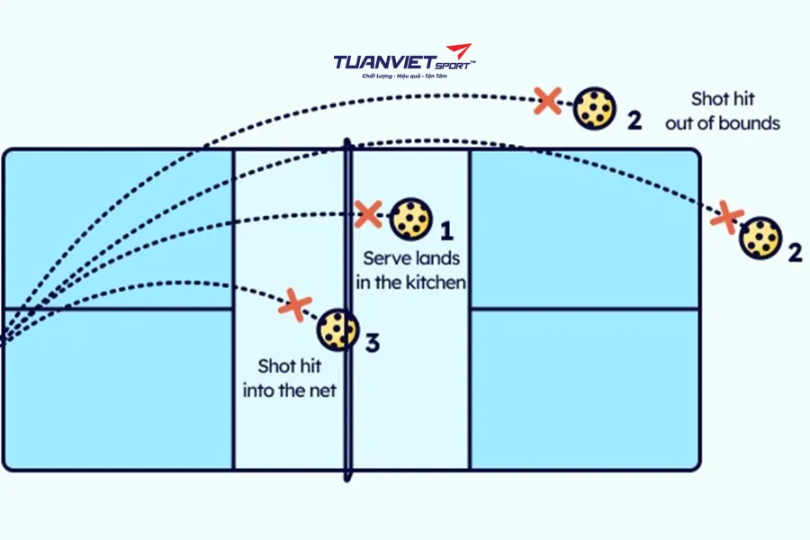 Top 4 lỗi phạm luật kinh điển trong pickleball