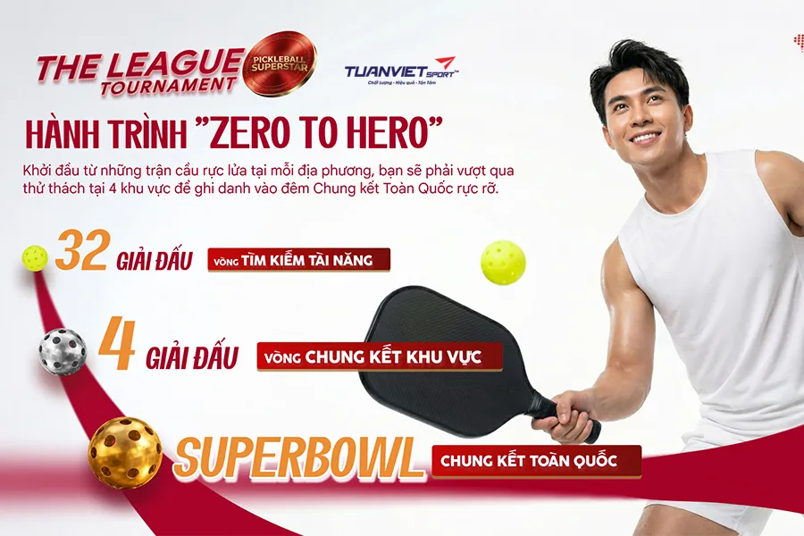 The League Pickleball 2026 đổ bộ Đà Nẵng Bạn đã sẵn sàng tranh tài