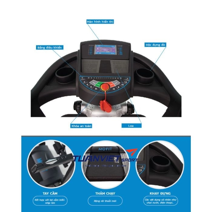 M&aacute;y chạy bộ điện Mofit MHT 640