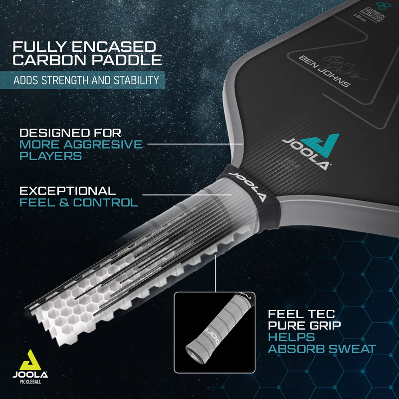 Vợt Pickleball Joola 