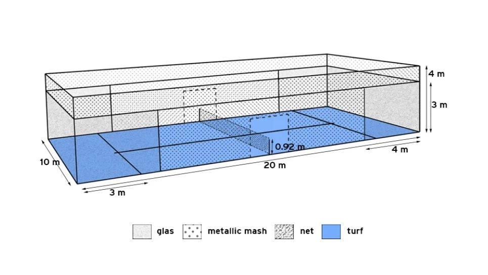 Padel là môn gì? Kích thước sân Padel