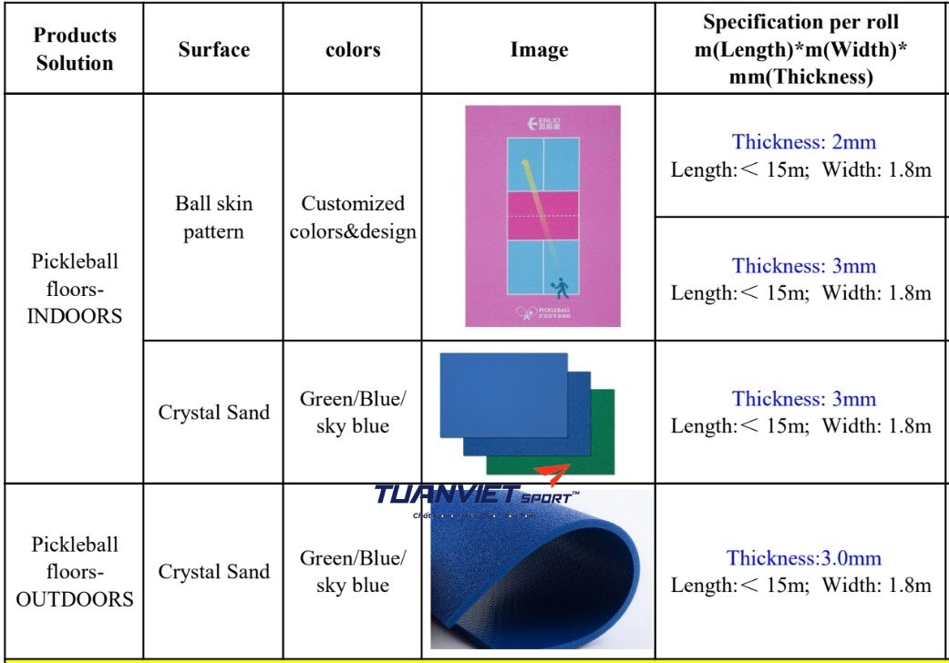 Kích thước thảm Picklaball