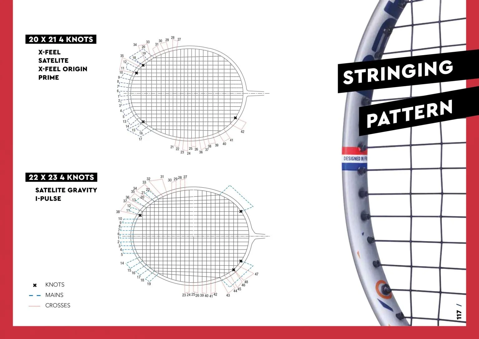 vợt cầu lông Babolat chính hãng