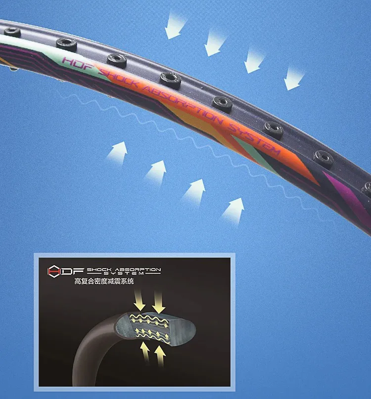 c&ocirc;ng nghệ HDF SHOCK ABSORPTION SYSTEM của vợt cầu l&ocirc;ng Lining Halbertec 9000