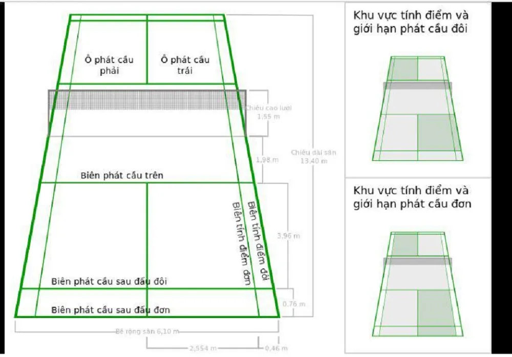 Luật về giao cầu trong thi đấu cầu l&ocirc;ng bạn cần biết!