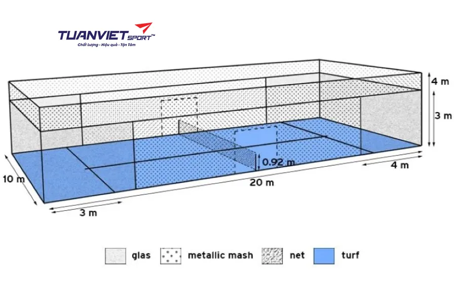 Kích thước sân Padel chuẩn FIP