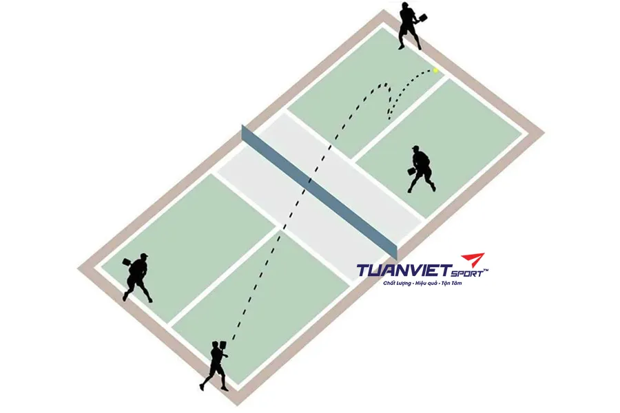 cách chơi pickleball