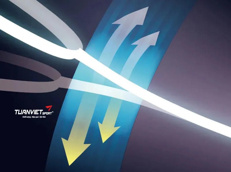 Vợt Cầu L&ocirc;ng Victor Thruster Ryuga II Pro