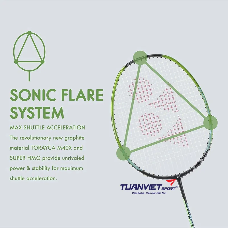 Vợt cầu l&ocirc;ng Yonex Nanoflare 700 Game