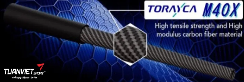 Vợt cầu l&ocirc;ng Yonex Nanoflare 700 Pro 2024