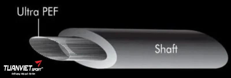 ULTRA PE FIBER 88d pro 2024