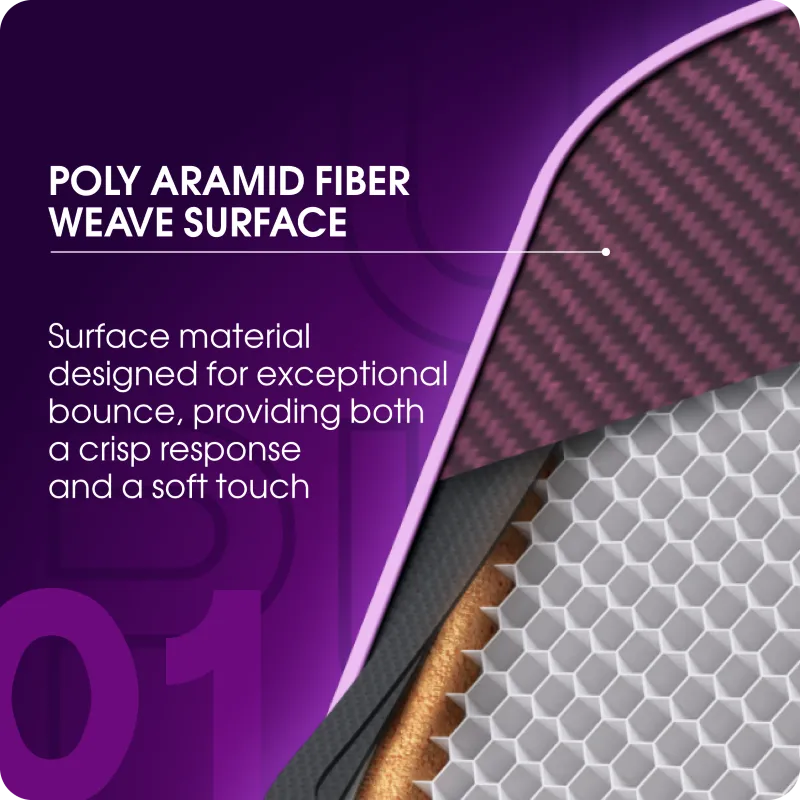 Công nghệ của Vợt Pickleball Apes Pulse E - Apes Pulse Series