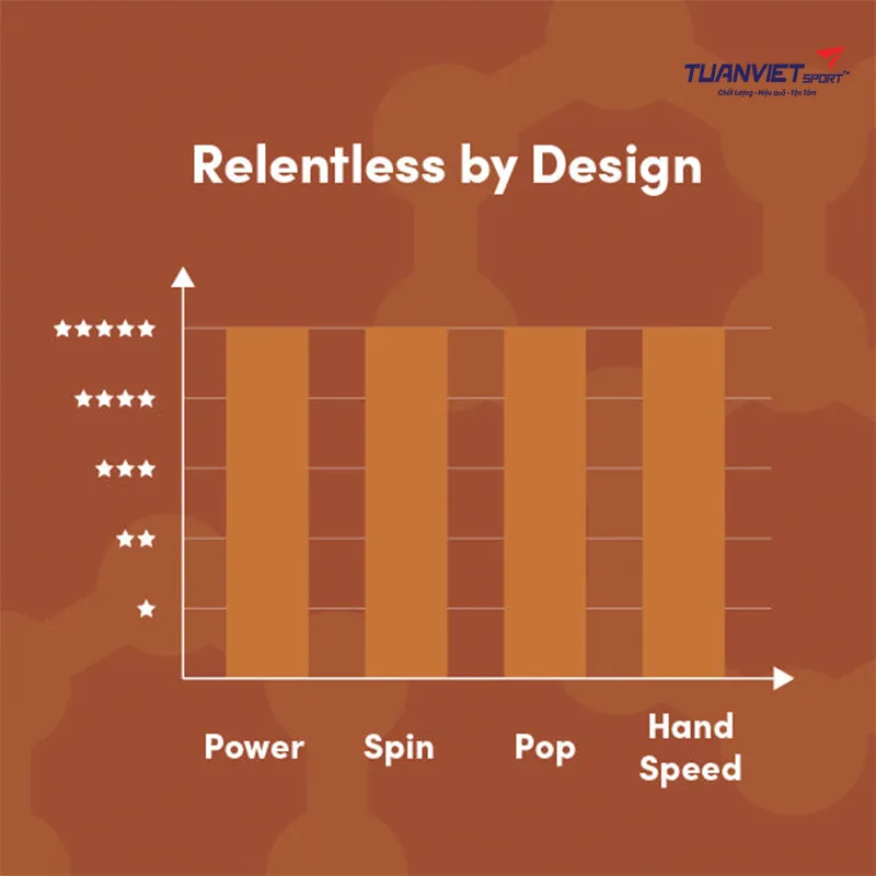 Vợt Pickleball CRBN TruFoam Barrage