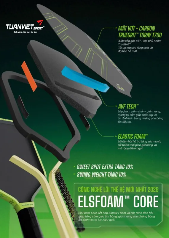 C&ocirc;ng nghệ Vợt Pickleball Facolos Elite X 2.0 Elongated 16mm