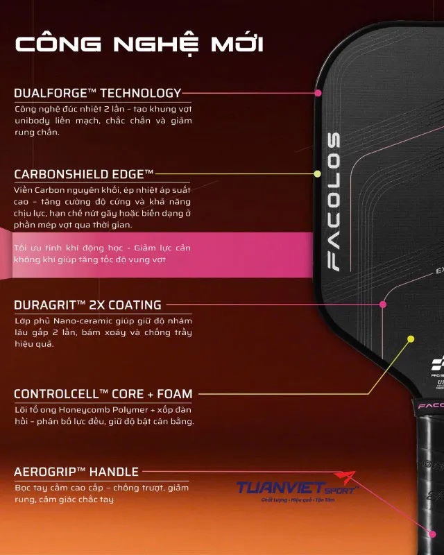 Công nghệ nổi bật của Vợt Pickleball Facolos Pro Series - Hybrid 2.0 Extreme 16mm