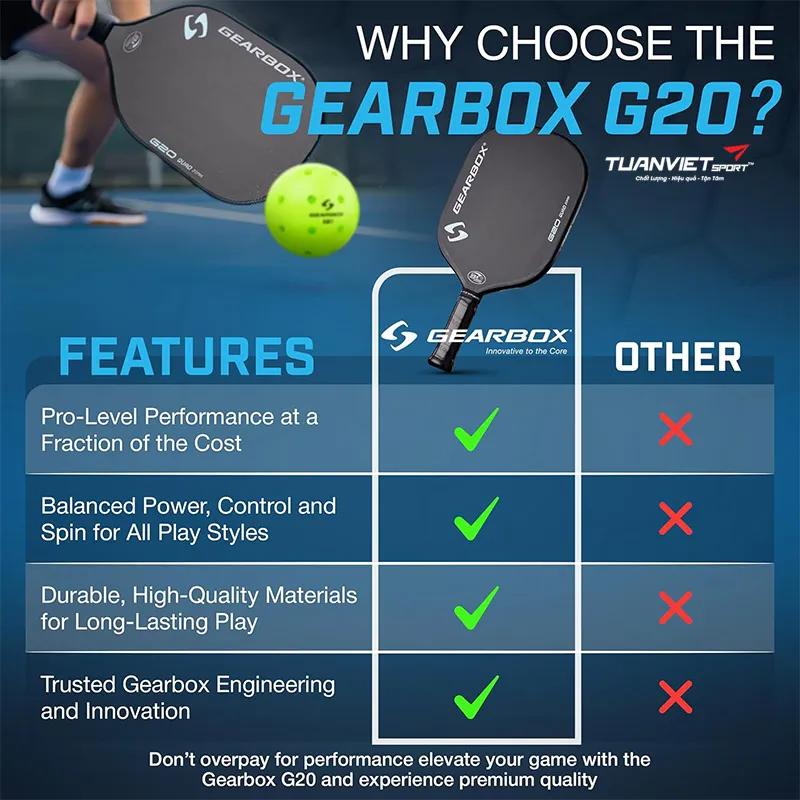 Vợt Pickleball Gearbox G20