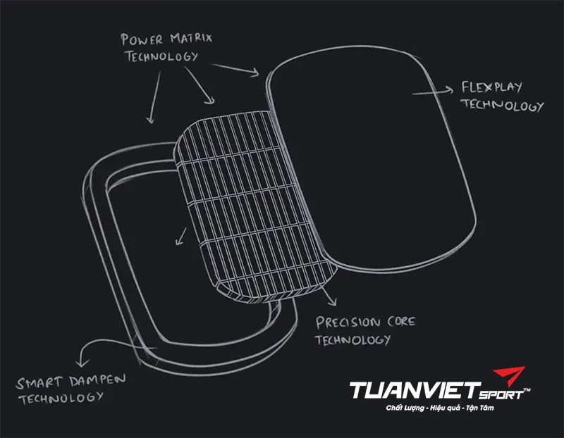  Vợt Pickleball Gearbox Pro Ultimate Elongated Camo