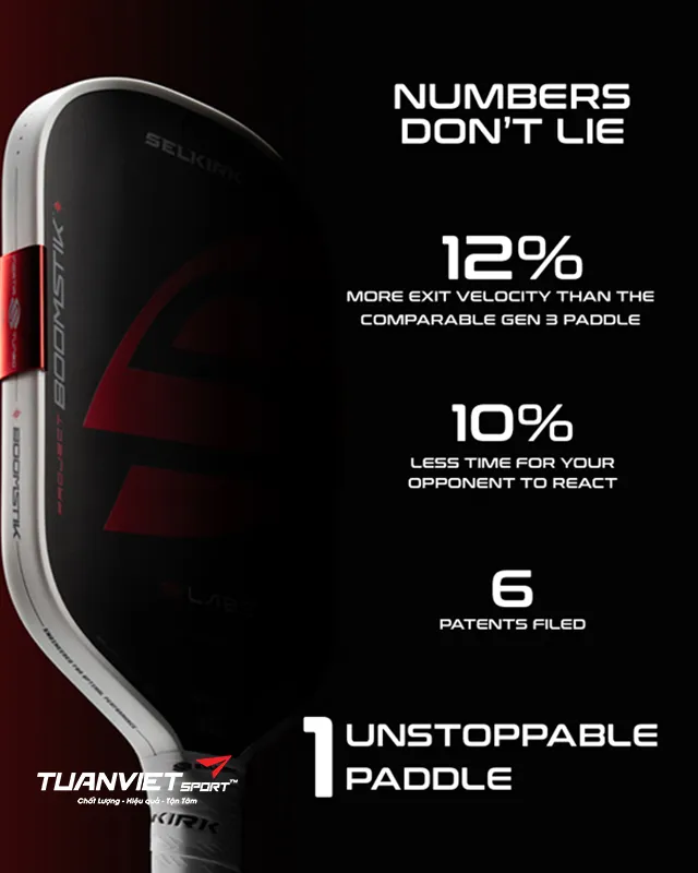 Vợt Pickleball Selkirk Labs Project BOOMSTIK - Widebody
