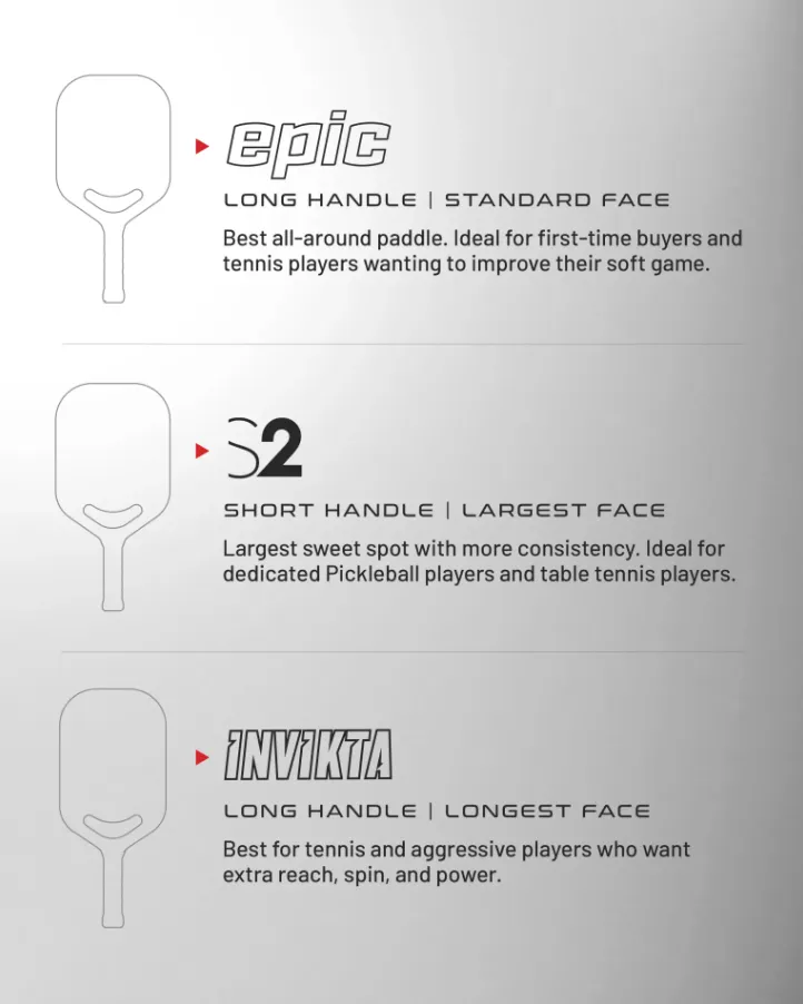 Vợt Pickleball Selkirk LABS Project 005 