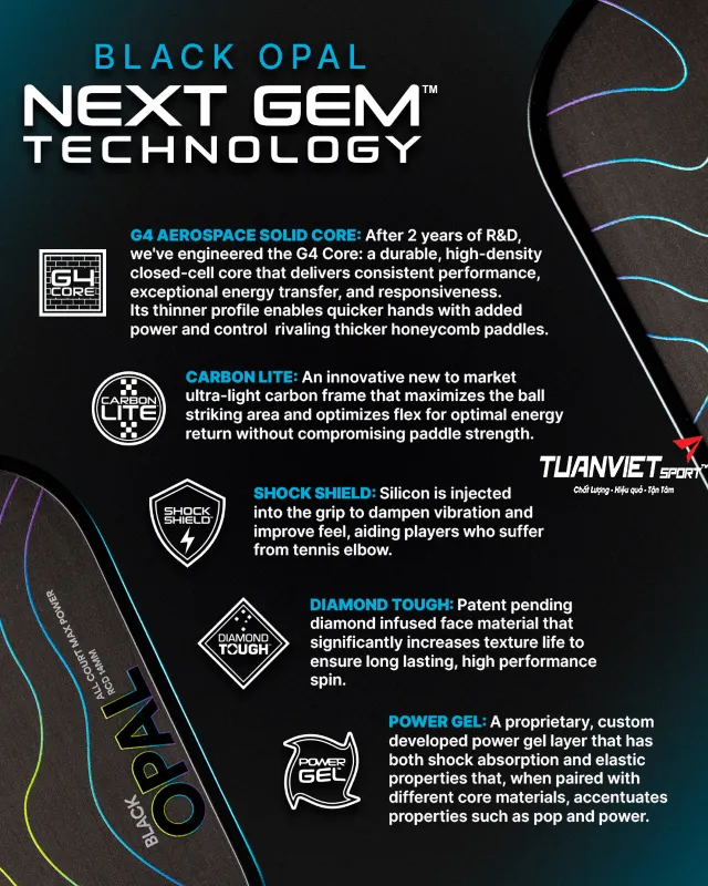 Công nghệ nổi bật của Vợt Pickleball Six Zero Black Opal 14mm