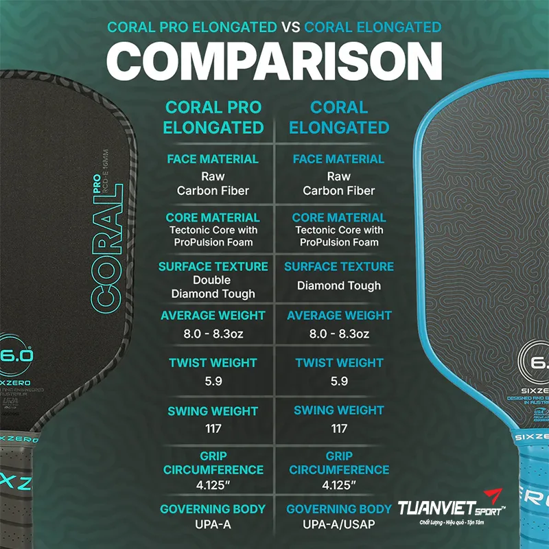Vợt Pickleball Six Zero Coral Pro Elongated 16mm