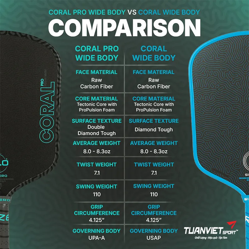 Vợt Pickleball Six Zero Coral Pro Widebody 16mm