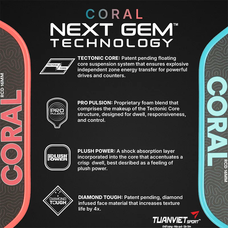 Công nghệ nổi bật của Vợt Pickleball Six Zero Coral Hybrid