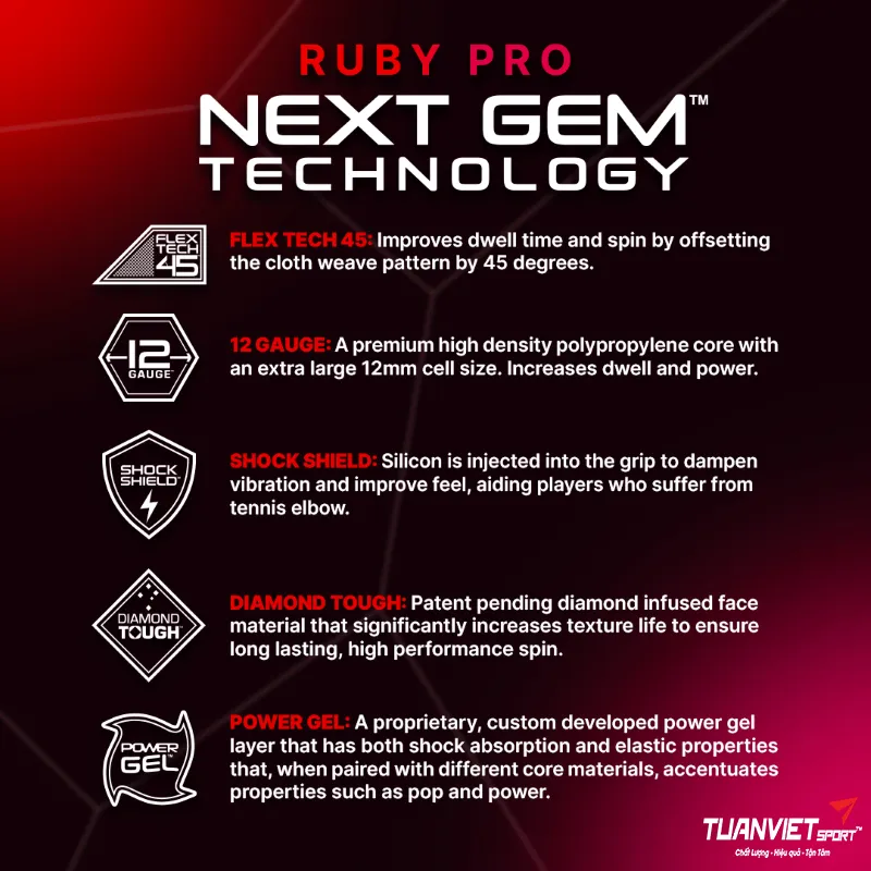 Công nghệ nổi bật của Vợt Pickleball Six Zero Ruby Pro 14mm