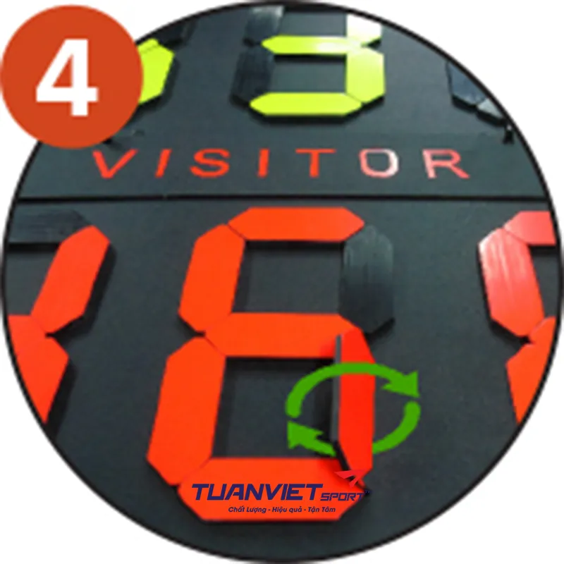 Bảng điểm tennis 5 set đấu Sodex Sport S25650