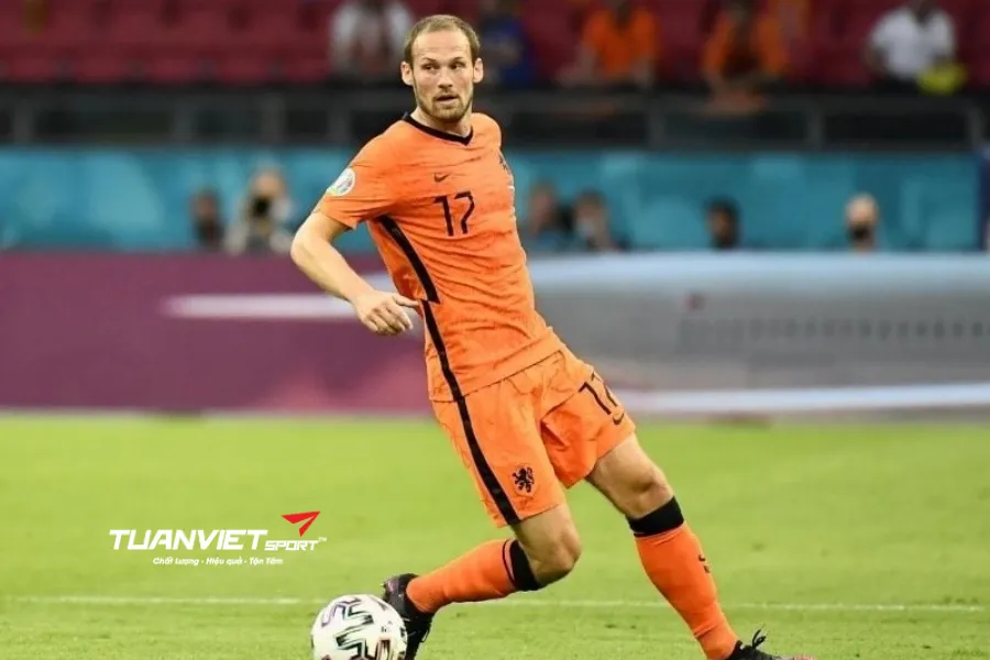 các vị trí trên sân bóng đá