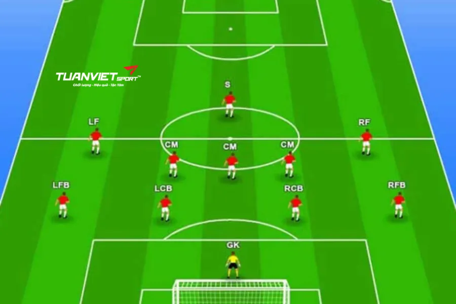 chiều dài sân bóng đá 11 người