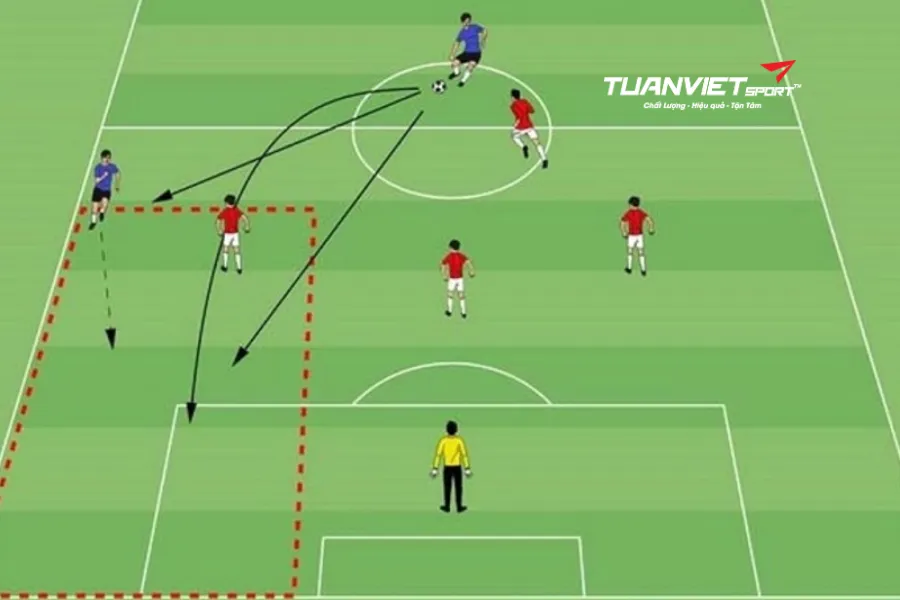 diện tích sân bóng đá 5 người