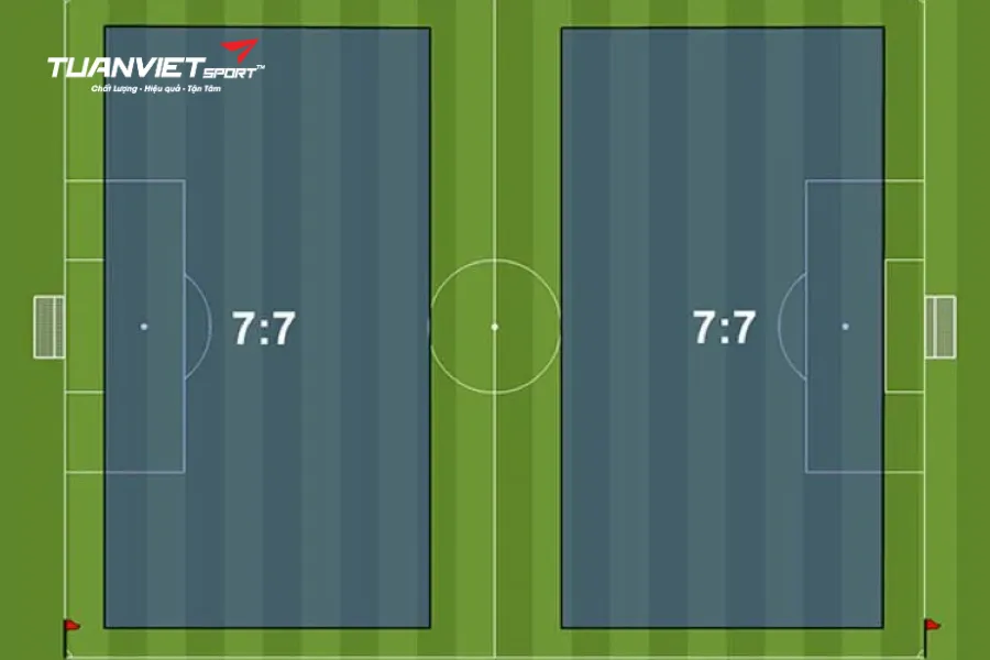 diện tích sân bóng đá 7 người