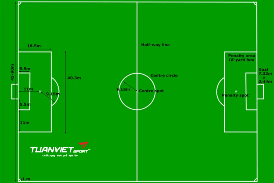k&iacute;ch thước s&acirc;n b&oacute;ng đ&aacute; 11 người