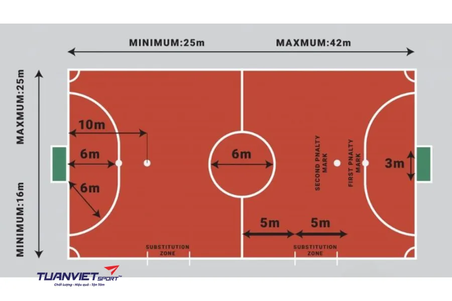 kích thước sân bóng đá mini 5 người