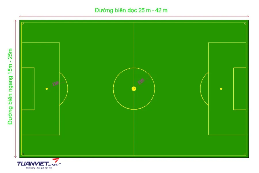 kích thước sân bóng đá mini