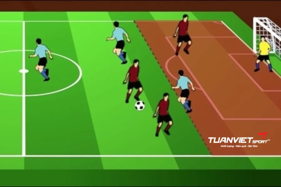 luật bóng đá sân 7