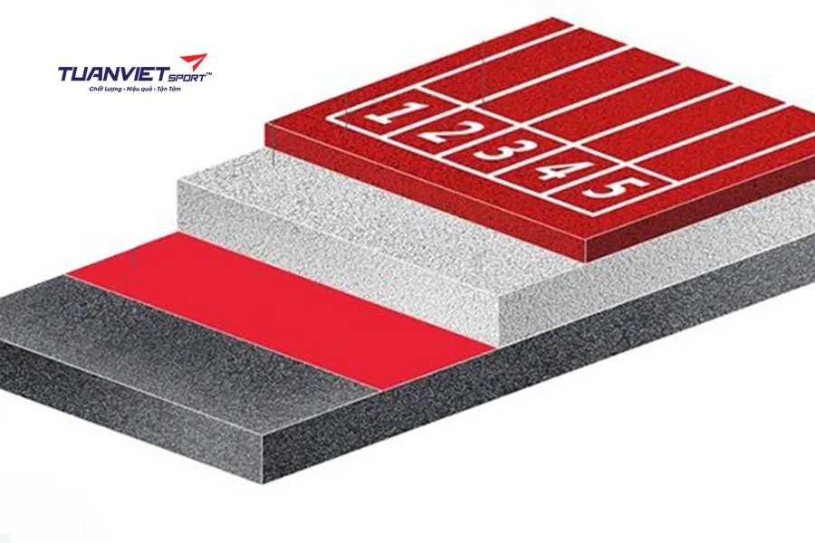 C&aacute;ch t&iacute;nh k&iacute;ch thước đường chạy điền kinh chuẩn IAAF từ b&aacute;n k&iacute;nh đến l&agrave;n chạy