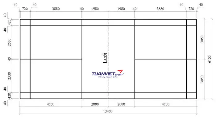 Bản vẽ s&acirc;n cầu l&ocirc;ng l&agrave; g&igrave;? C&aacute;c yếu tố quan trọng cần biết khi thi c&ocirc;ng