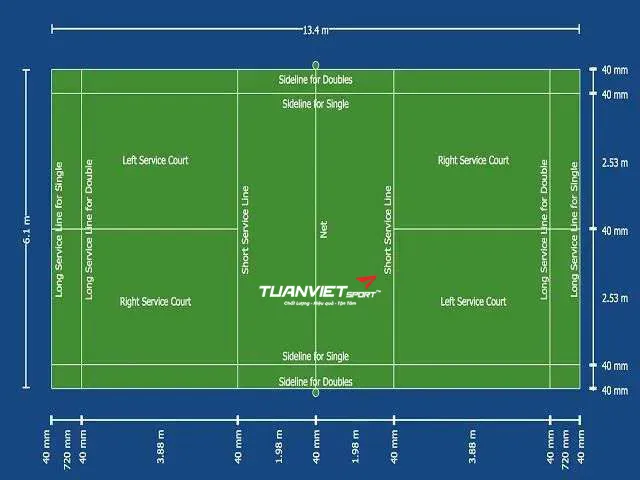 Bản vẽ s&acirc;n cầu l&ocirc;ng l&agrave; g&igrave;? C&aacute;c yếu tố quan trọng cần biết khi thi c&ocirc;ng