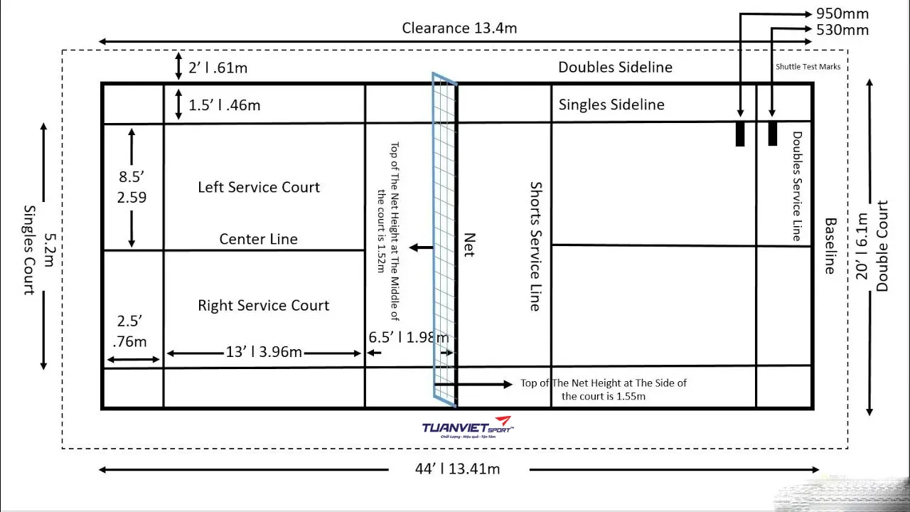 Bản vẽ s&acirc;n cầu l&ocirc;ng l&agrave; g&igrave;? C&aacute;c yếu tố quan trọng cần biết khi thi c&ocirc;ng