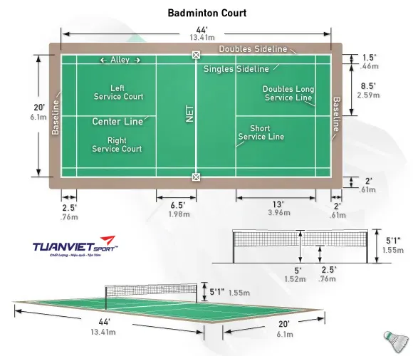 Bản vẽ s&acirc;n cầu l&ocirc;ng l&agrave; g&igrave;? C&aacute;c yếu tố quan trọng cần biết khi thi c&ocirc;ng