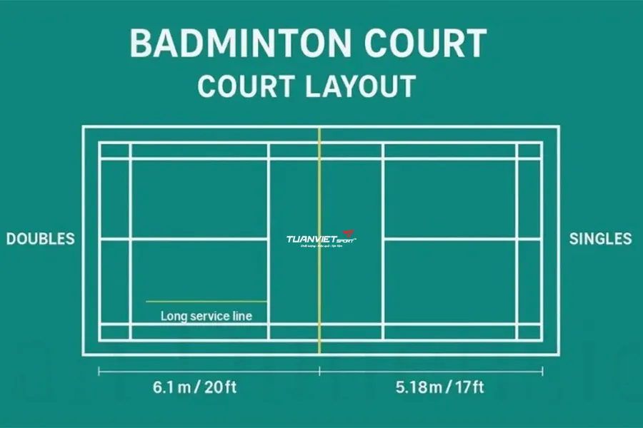 C&aacute;ch vẽ s&acirc;n cầu l&ocirc;ng đạt chuẩn quốc tế theo quy định BWF