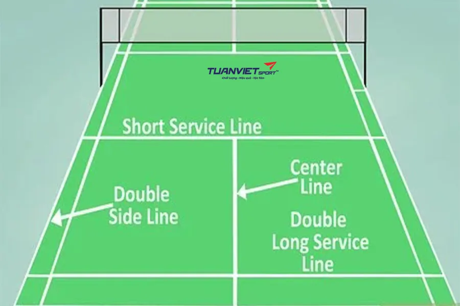 C&aacute;ch vẽ s&acirc;n cầu l&ocirc;ng đạt chuẩn quốc tế theo quy định BWF