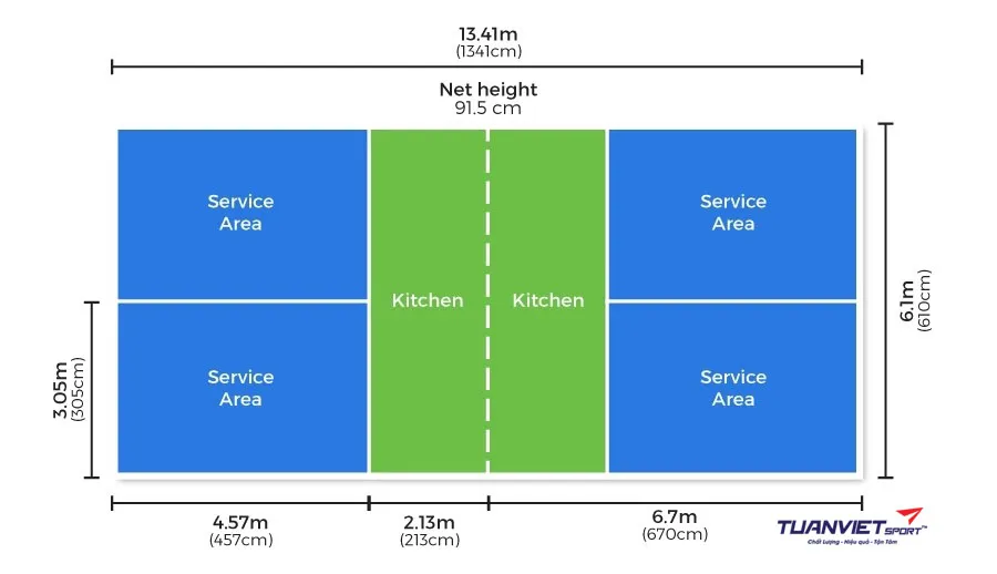 Quy tr&igrave;nh thi c&ocirc;ng sơn s&acirc;n Pickleball theo ti&ecirc;u chuẩn Quốc Tế